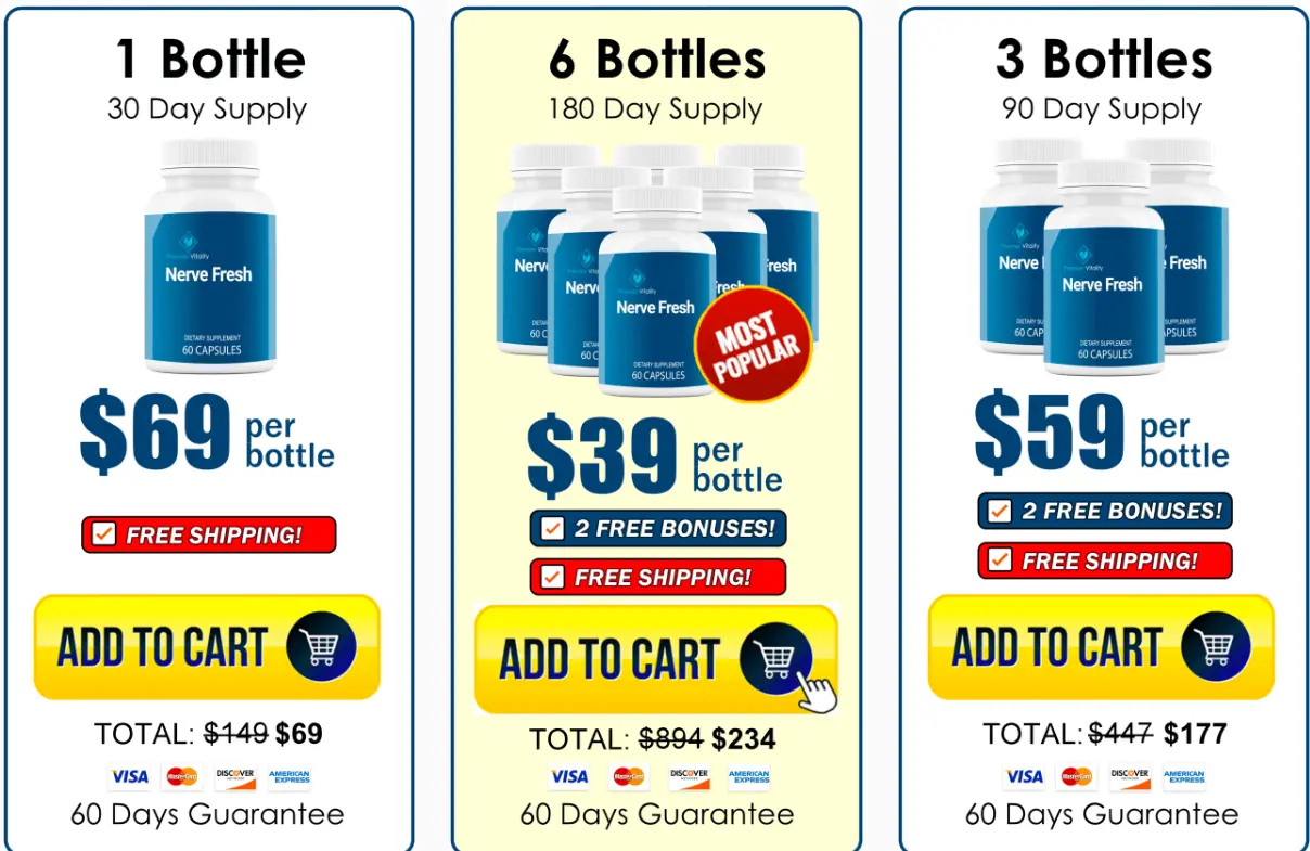 Nerve Fresh Pricing